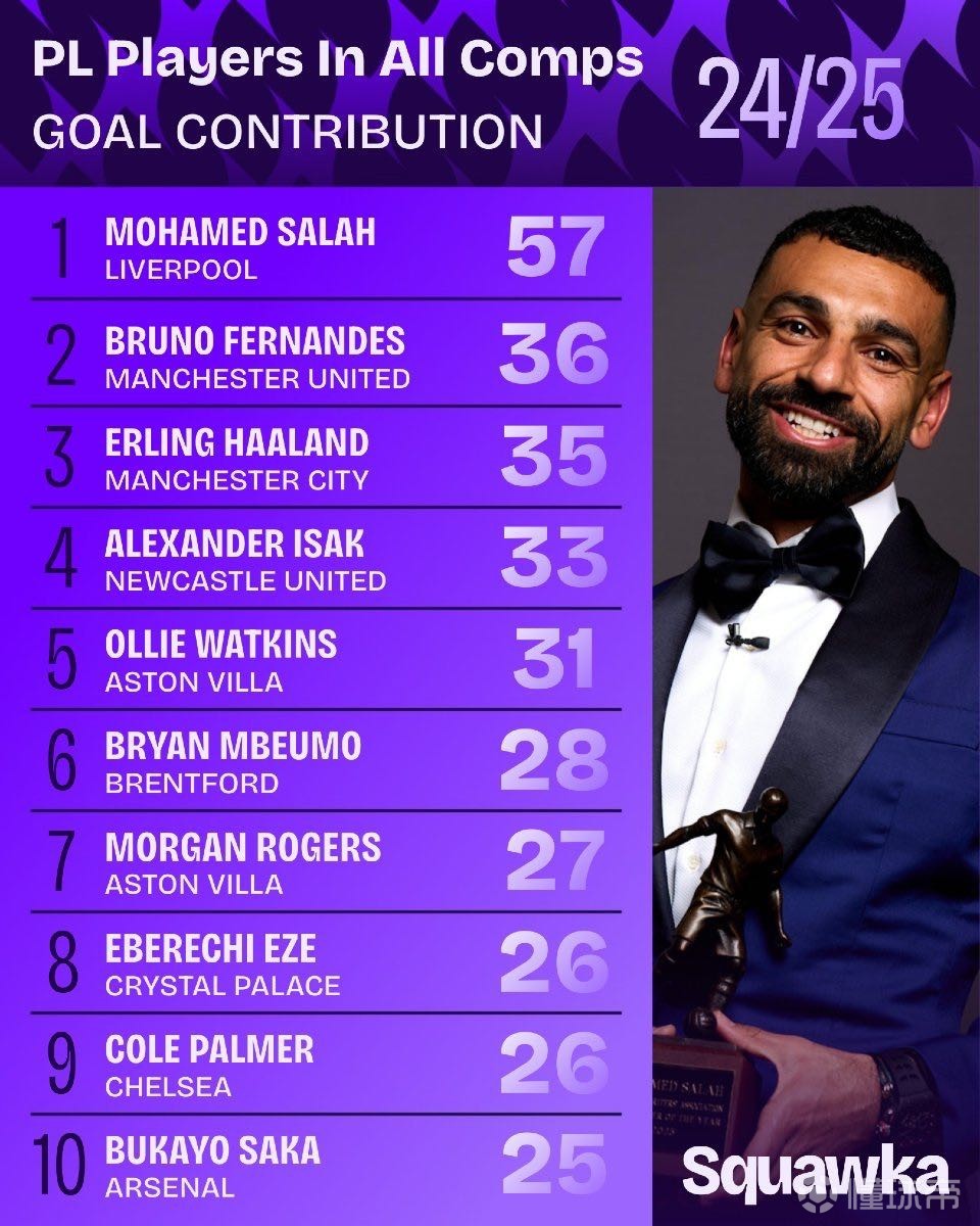 意义与影响 意义与影响